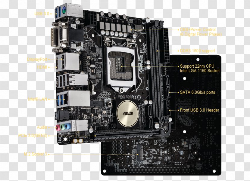 Motherboard Mini-ITX LGA 1150 Central Processing Unit ASUS - Computer Hardware - Cartoon Transparent PNG