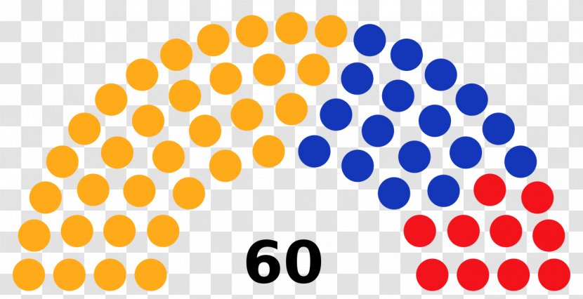 United States State Legislature Manipur Legislative Assembly Election, 2017 Bicameralism - Senate Transparent PNG