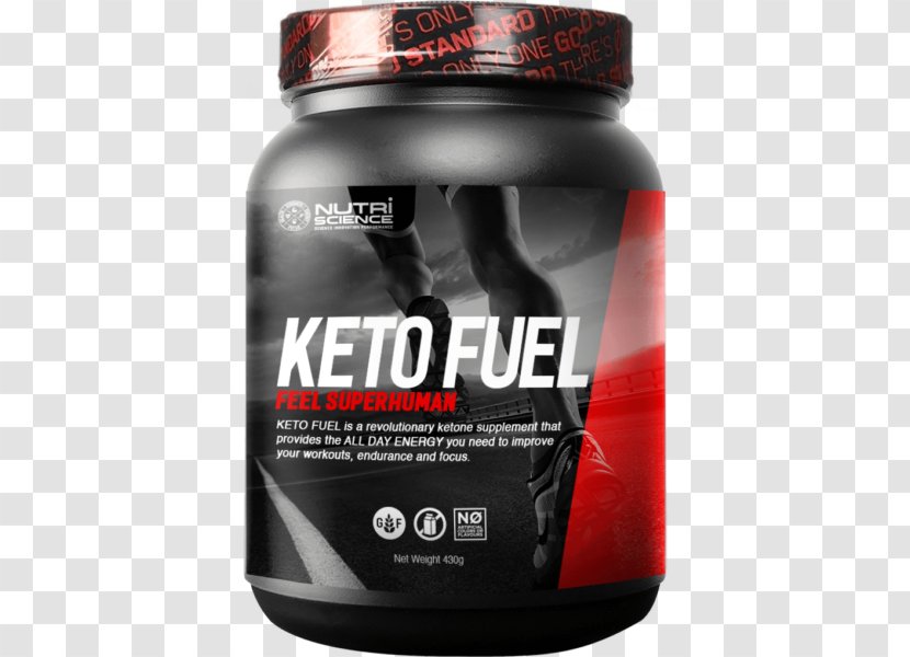 Dietary Supplement Ketogenic Diet Ketosis Exogenous Ketone Bodies - Fat - Keto Transparent PNG