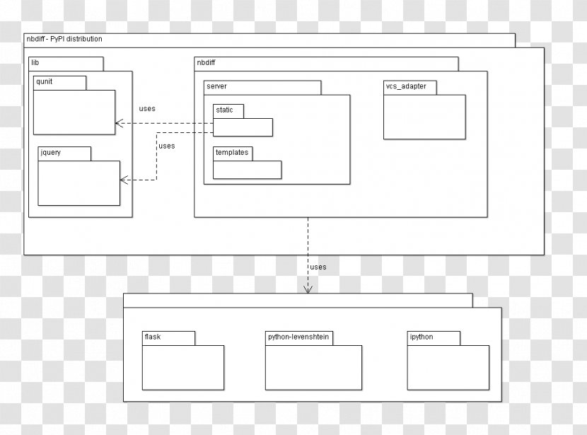 Document Line Angle Brand Transparent PNG