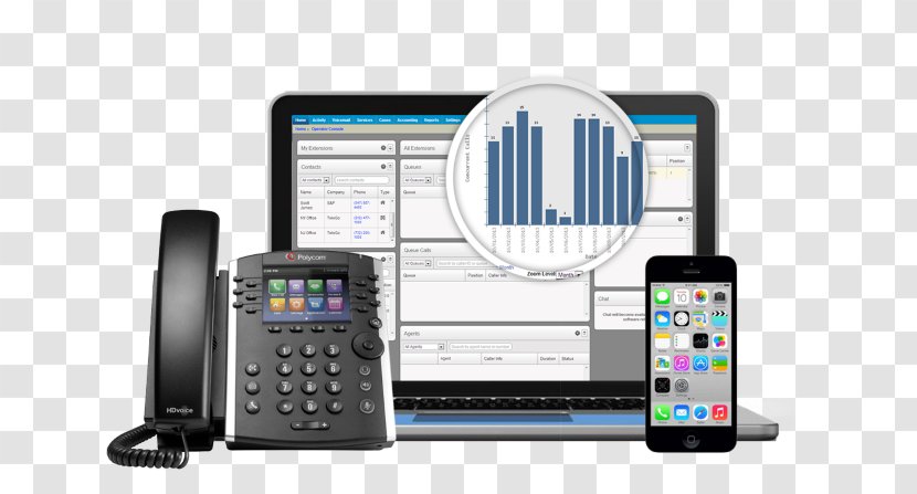 Business Telephone System Mobile Phones Voice Over IP VoIP Phone - Multimedia - Ip Pbx Transparent PNG