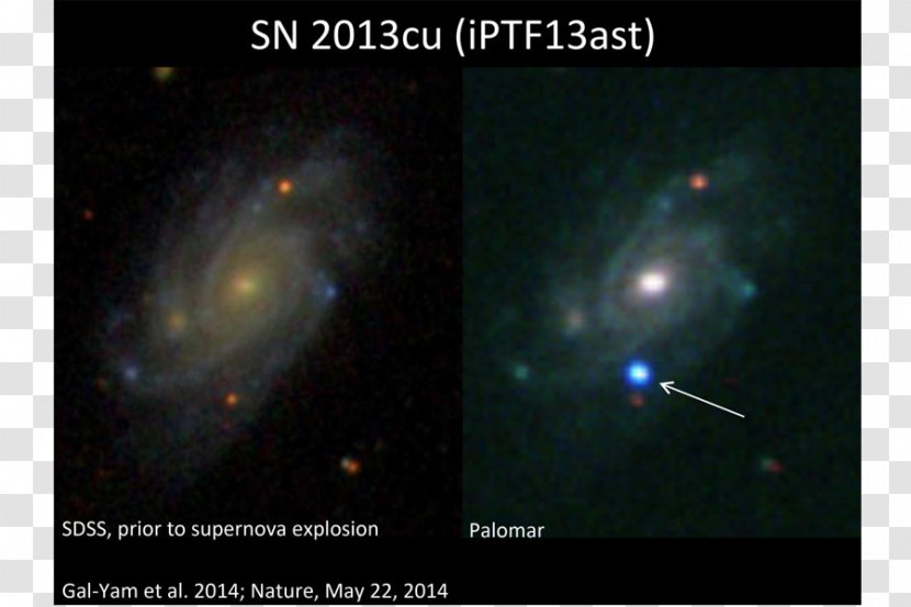 Galaxy Supernova Star Universe Astronomy - Black Hole Transparent PNG