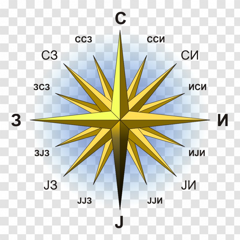 North Compass Rose Cardinal Direction Points Of The Transparent PNG