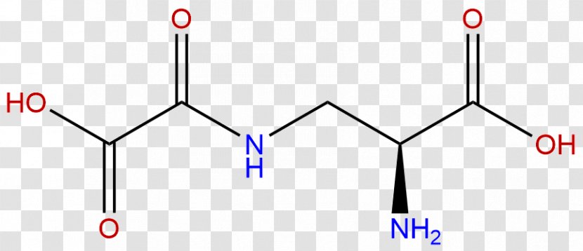 Gamma-L-Glutamyl-L-cysteine Glutamic Acid Glutathione Amino - Gammalglutamyllcysteine - Monosodium Glutamate Transparent PNG