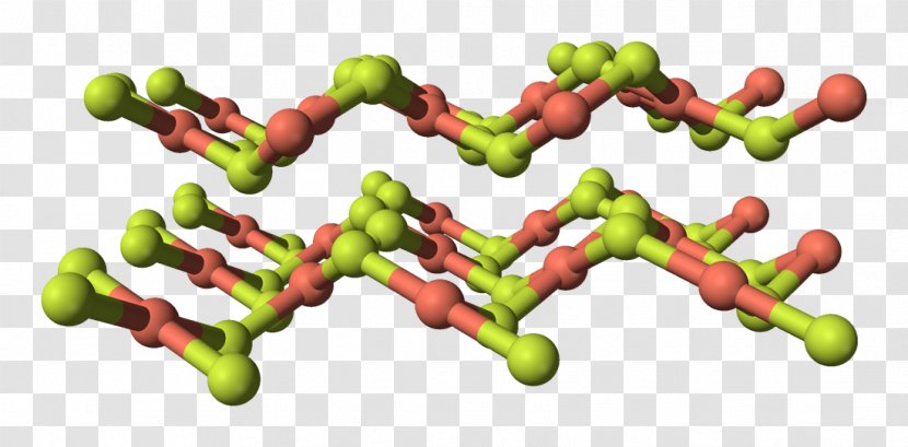 Copper(II) Fluoride Copper(I) Chemical Compound - Superfood - Cobaltii Transparent PNG