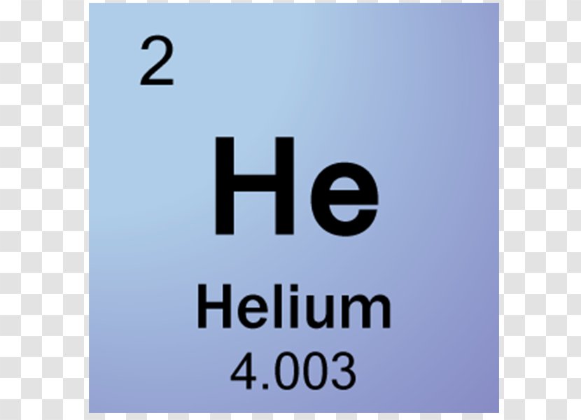 Periodic Table Symbol Helium Chemical Element Gas Transparent PNG
