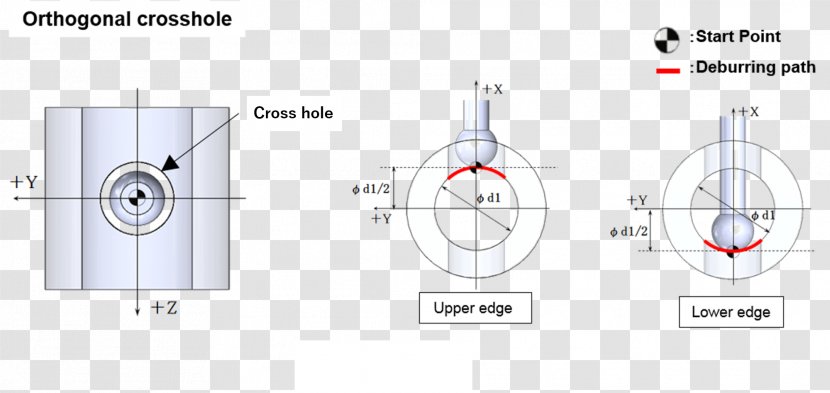 Line Technology Angle Pattern - Area Transparent PNG