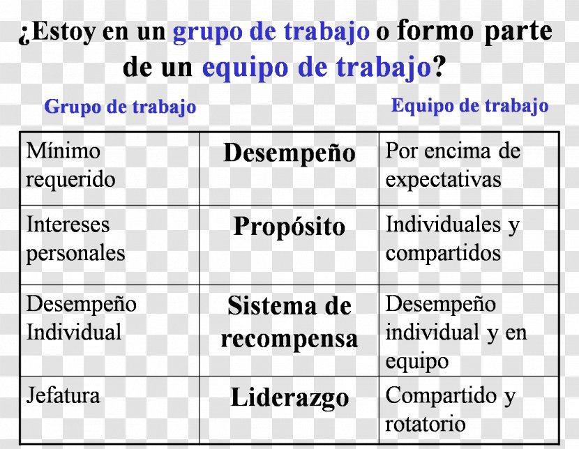 Working Group Teamwork Labor Social Work - Rectangle - Grupo Transparent PNG