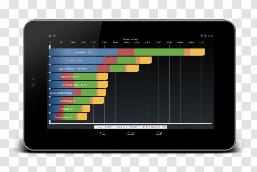 Nexus 7 Android Handheld Devices Wi-Fi ROM - Rom Transparent PNG