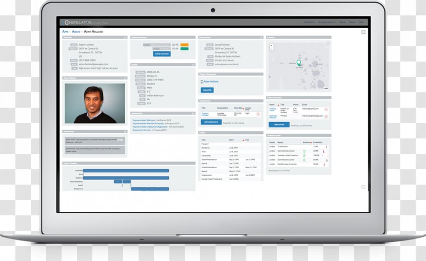 Computer Program Monitors Electronics Multimedia - Organization Transparent PNG