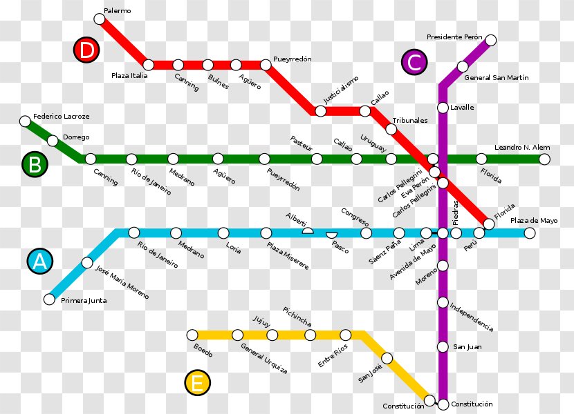 Buenos Aires Underground Line B 9 De Julio Avenue Rapid Transit - Symmetry - Map Transparent PNG