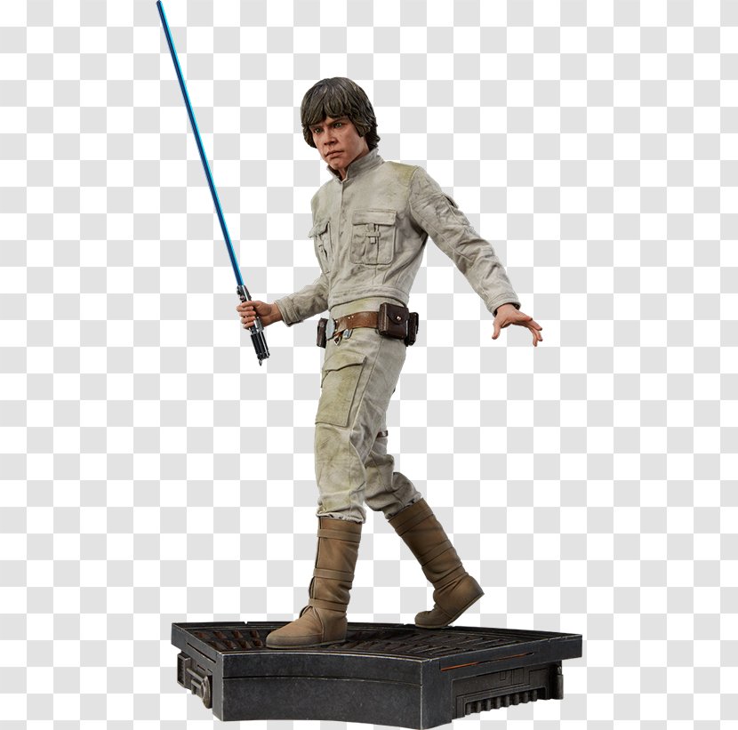 Luke Skywalker Anakin Chewbacca C-3PO Figurine Transparent PNG