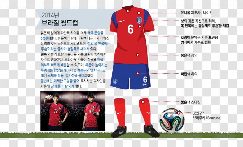 South Korea National Football Team 2018 FIFA World Cup 2014 Jersey 1954 - Outerwear Transparent PNG