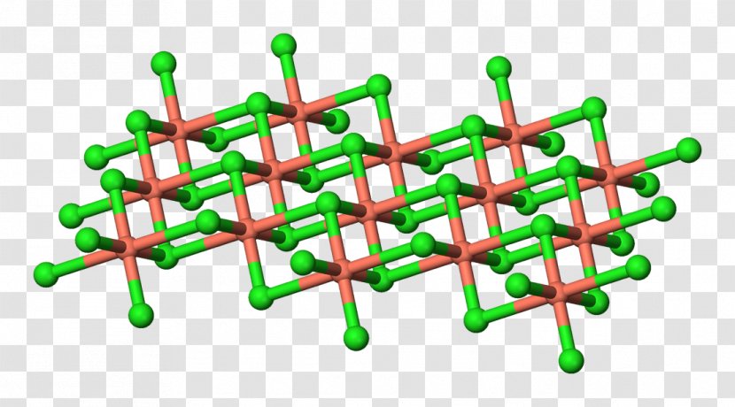 Copper(II) Chloride Copper(I) Iodide - Chemical Compound - Copperii Transparent PNG