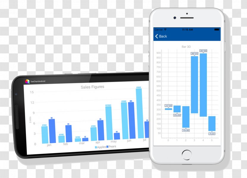 Smartphone Mobile Phones Teechart Xamarin - Activex Transparent PNG