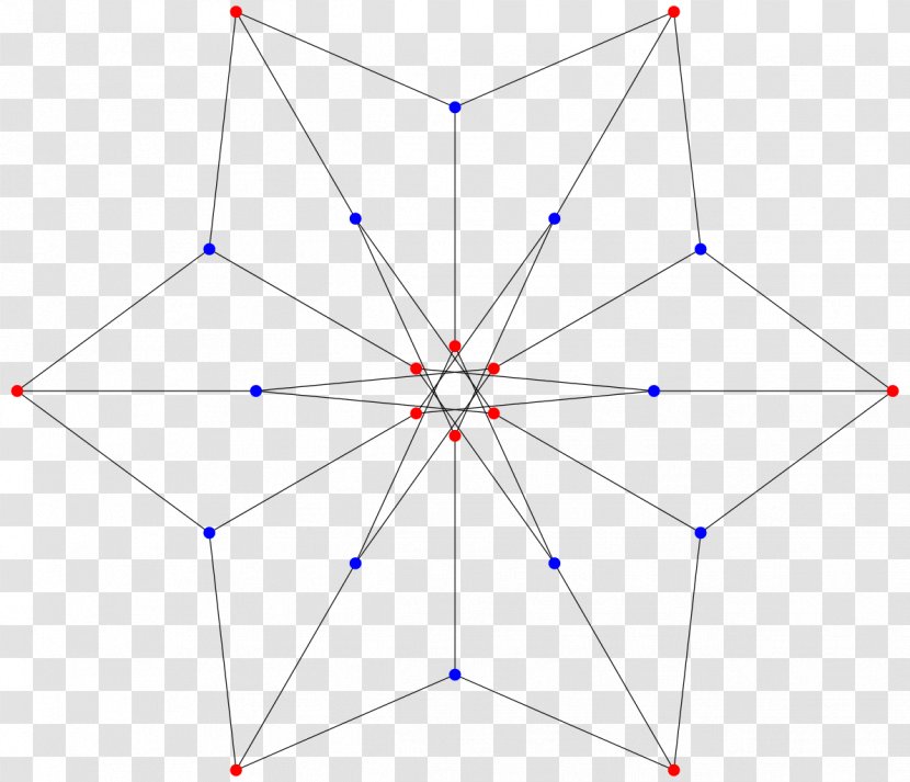 Symmetry Nauru Graph Theory Petersen - Area - Star Transparent PNG