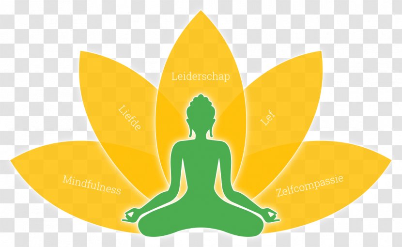 Mindfulness In The Workplaces Anurag En Compassie Opleiding, Coaching Familieopstellingen Psychotherapist Compassion Family Constellations - Home Page - Chaps Transparent PNG