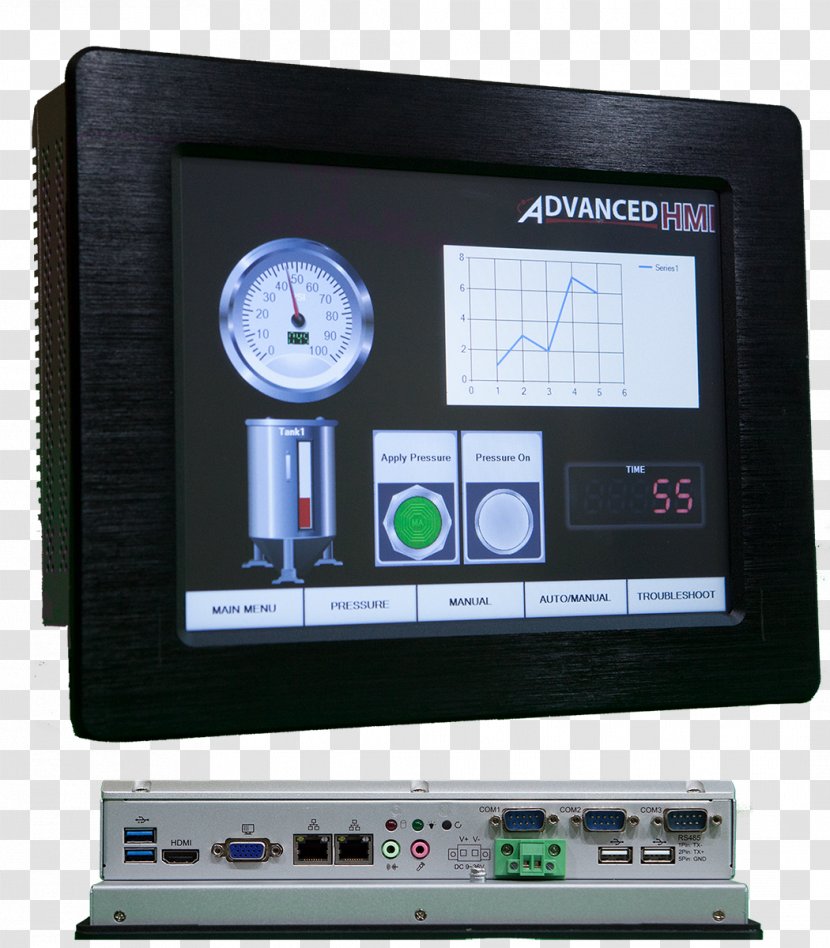 Display Device System User Interface Panel PC Touchscreen - Programmable Logic Controllers - Biomedical Panels Transparent PNG