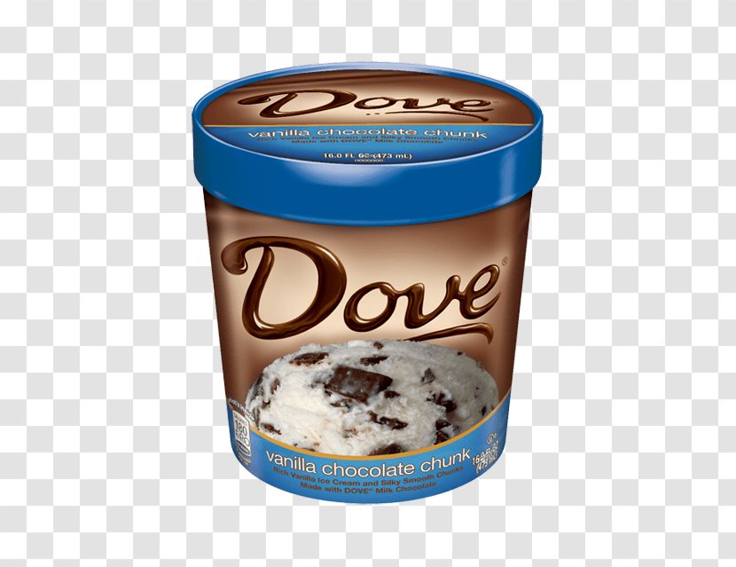 Chocolate Ice Cream Dove Mint Bar - Sugar Transparent PNG