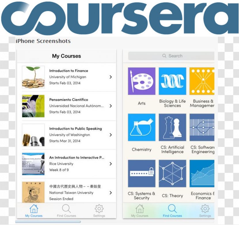 Coursera Stanford University Education Massive Open Online Course EdX - Organization Transparent PNG