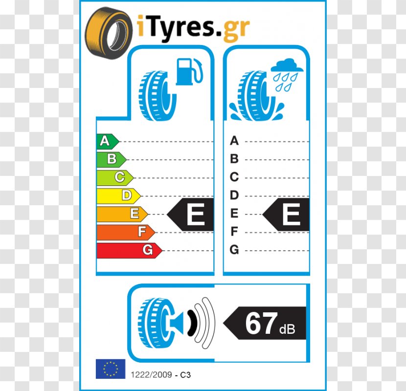 Car Toyo Tire & Rubber Company Hankook Code - Fuel Efficiency Transparent PNG