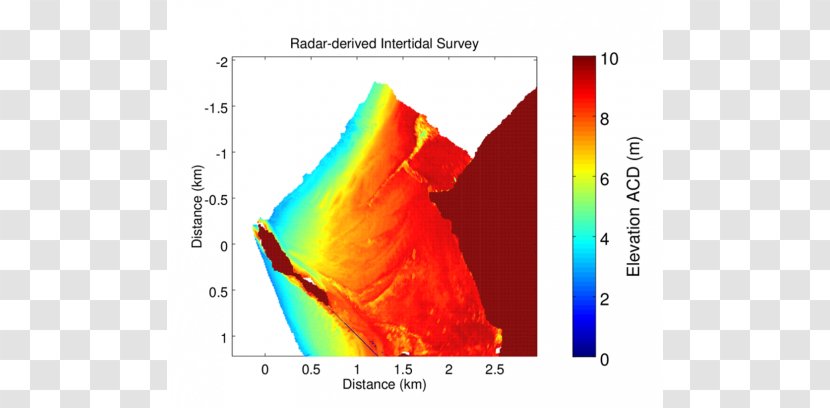 Wave Radar Wind Side Looking Airborne - Heat Transparent PNG