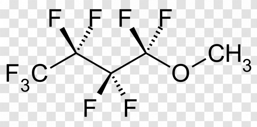 Chemical Compound Ether Chemistry Alkyne Substance - Number - Chloromethyl Methyl Transparent PNG