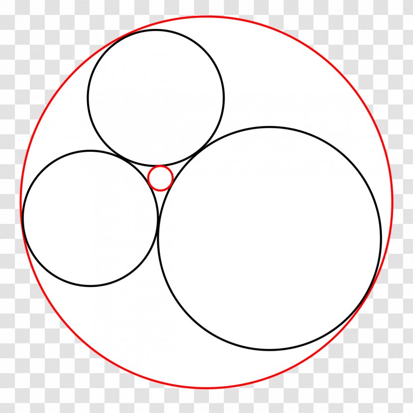 Tangent Circles Point Angle - Text - Circle Transparent PNG