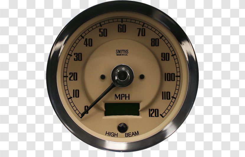 MG MGB Gauge Car Midget - Vintage Speedometer Calibration Transparent PNG
