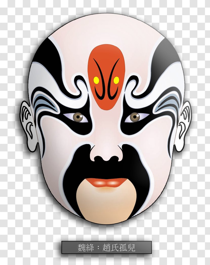 Peking Opera China Chinese Mask Transparent PNG