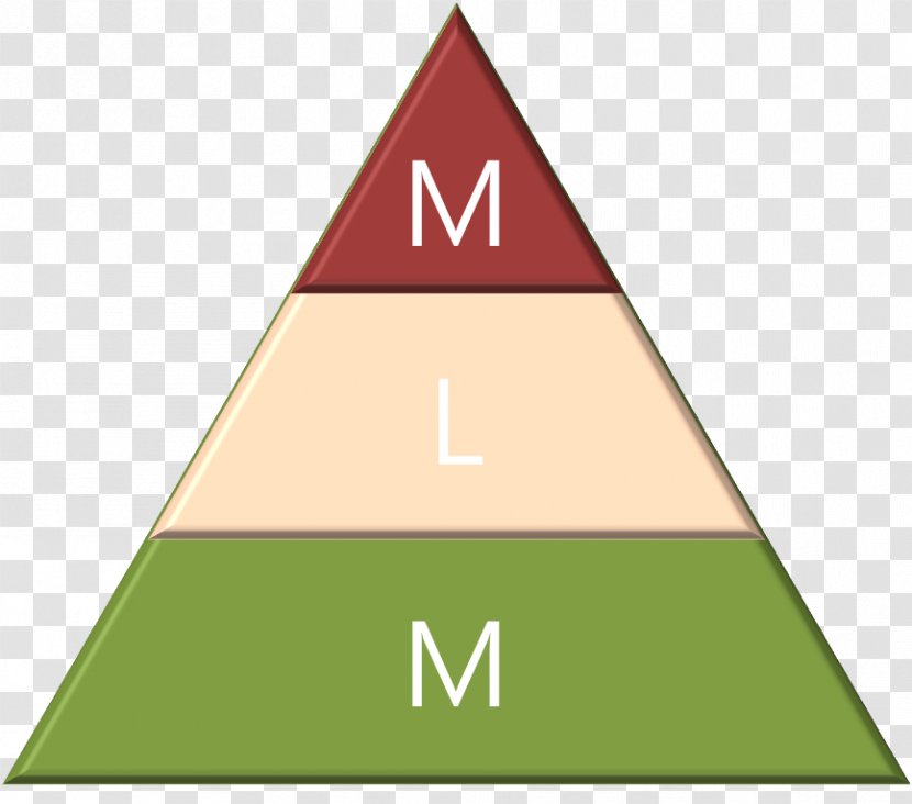 Business Internet Multi-level Marketing Triangle - Grass - Multi Level Transparent PNG