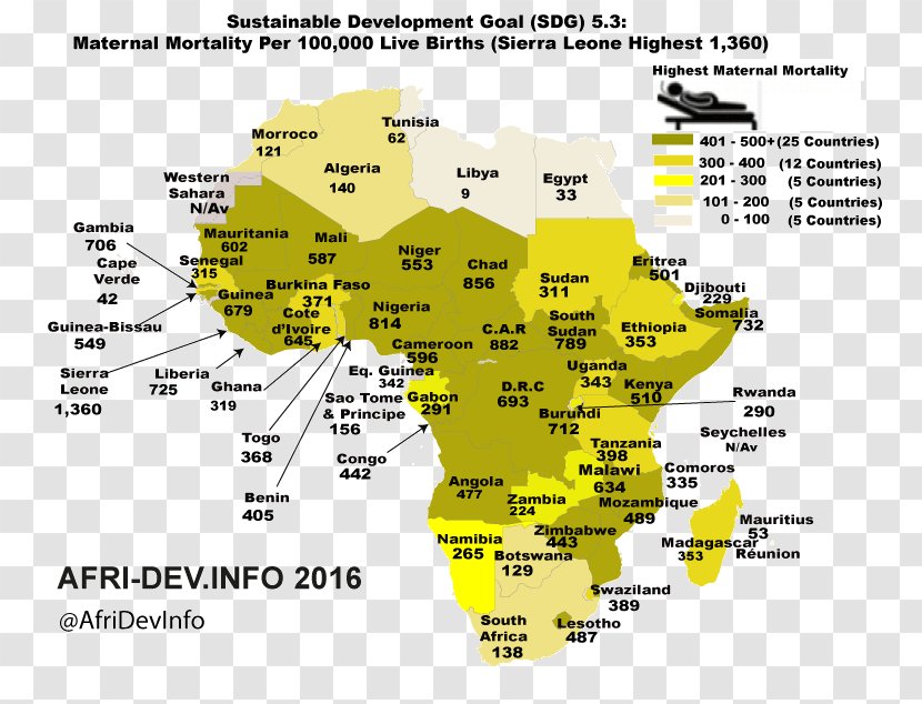 Africa Maternal Death Health Mortality Rate Ratio - Woman Transparent PNG