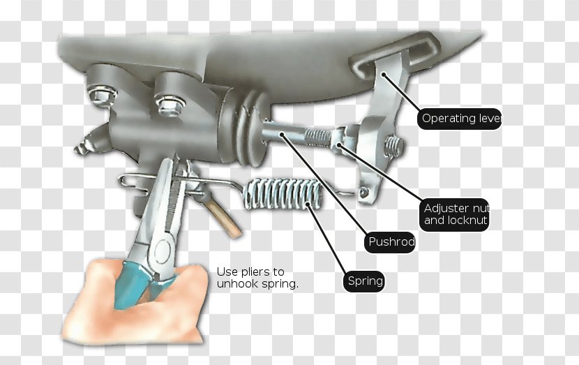 Clutch Spring Engineering Fit Lever Hydraulics - Gamepad Transparent PNG