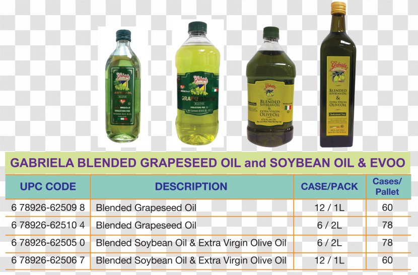 Vegetable Oil Glass Bottle - Western Food Transparent PNG