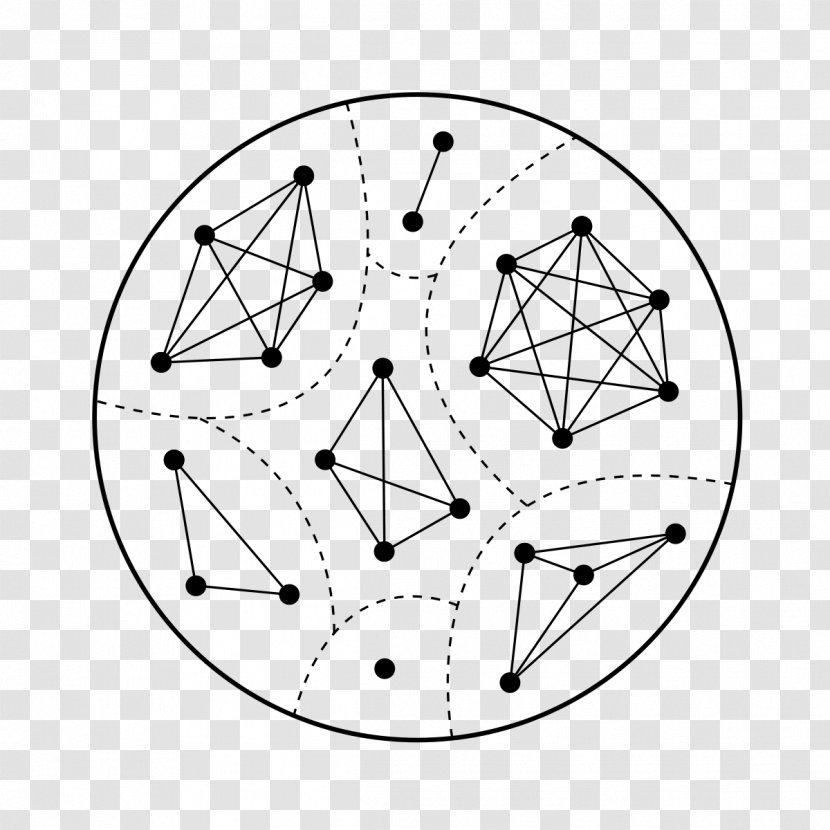 Cluster Graph Theory Disjoint Union Mathematics - Area Transparent PNG