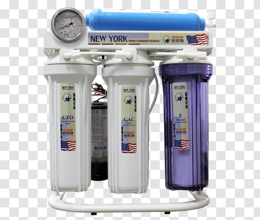 Water Filter Purification Reverse Osmosis Filtration - Supply Network Transparent PNG
