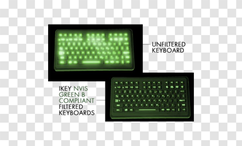 Computer Keyboard Backlight Numeric Keypads IKey - Personal - Light Transparent PNG