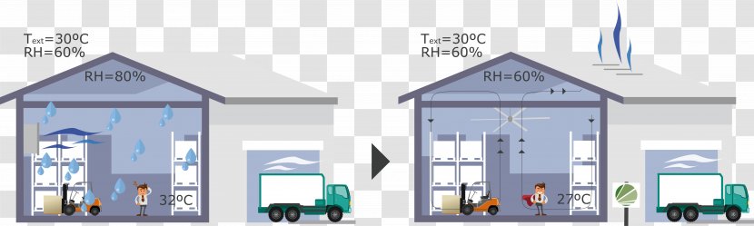 Building Energy Conservation Ventilation Moisture - Efficiency - High Temperature Sterilization Transparent PNG