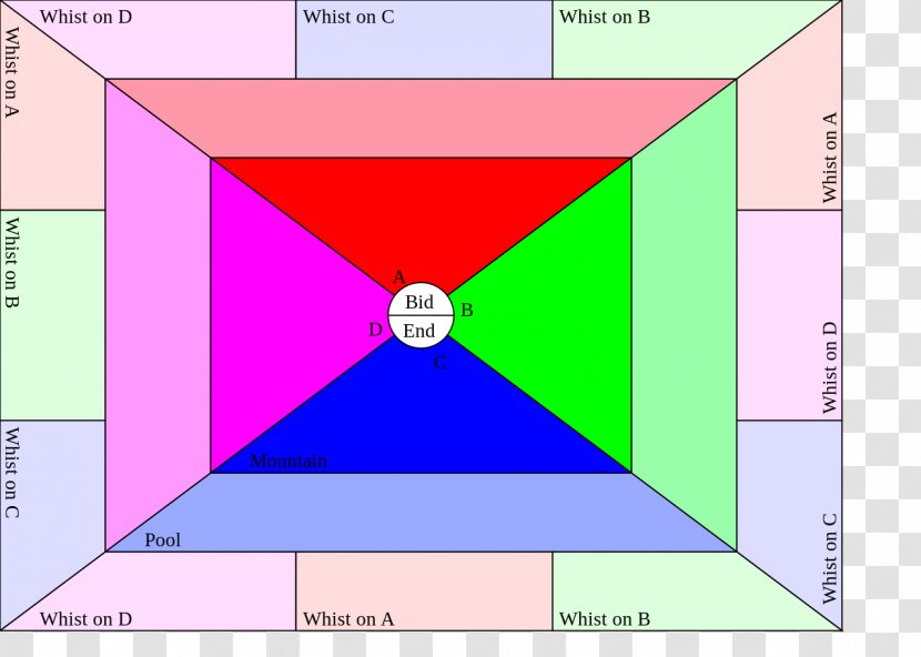 Preferans Whist Boston Contract Bridge Game - Prefer Transparent PNG