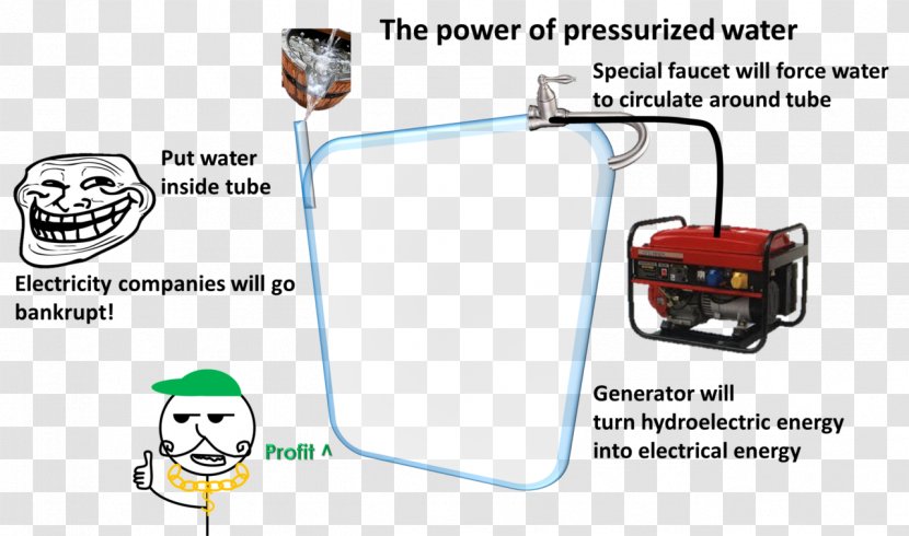 Automotive Lighting Technology - Area Transparent PNG