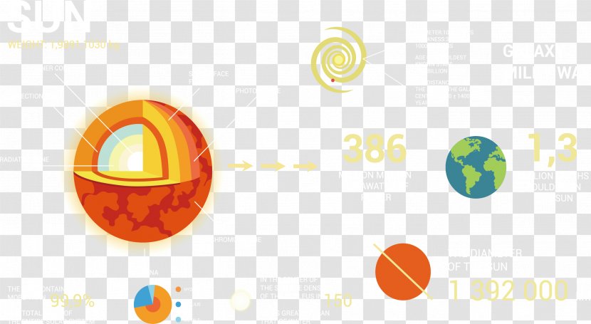 Geology Geological Formation Rock Stratum - Orange - Planet Structure Transparent PNG