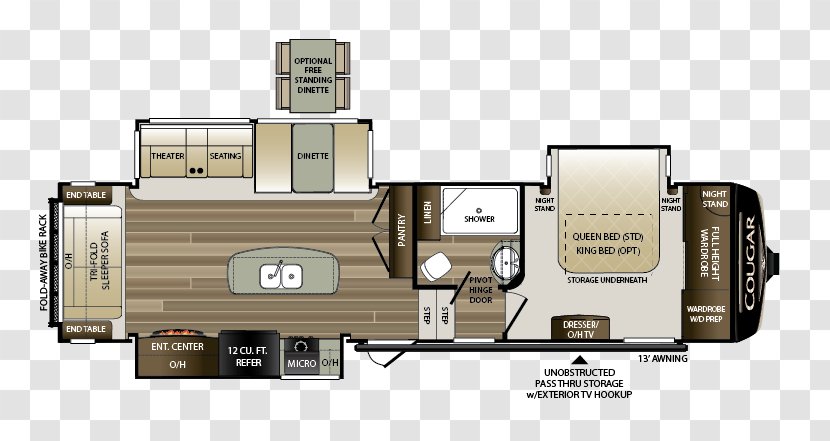 Campervans Fifth Wheel Coupling Keystone RV Co General R.V. Center, Inc. Price - Rv Center Inc - Fantastic Tires Transparent PNG