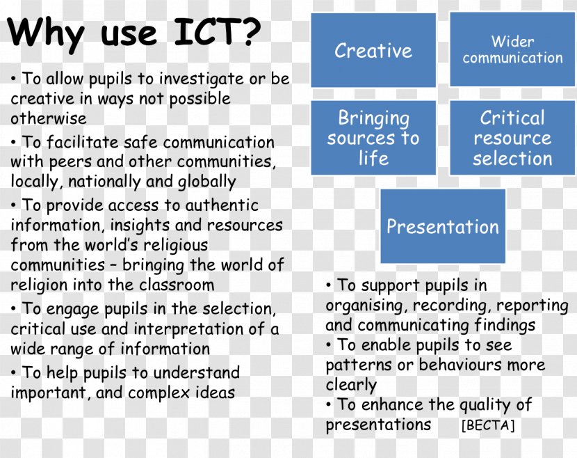 Information And Communications Technology Classroom - Paper Transparent PNG