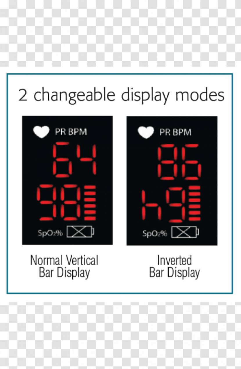 Display Device Pulse Oximetry LED Medical - Blood Pressure Machine Transparent PNG
