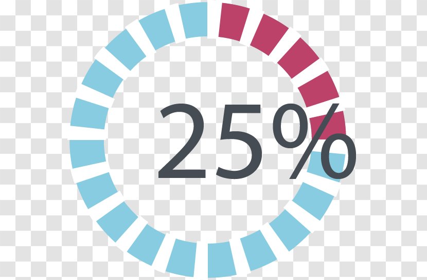 Website Web Design - World Wide - Percentage Chart Ring Transparent PNG