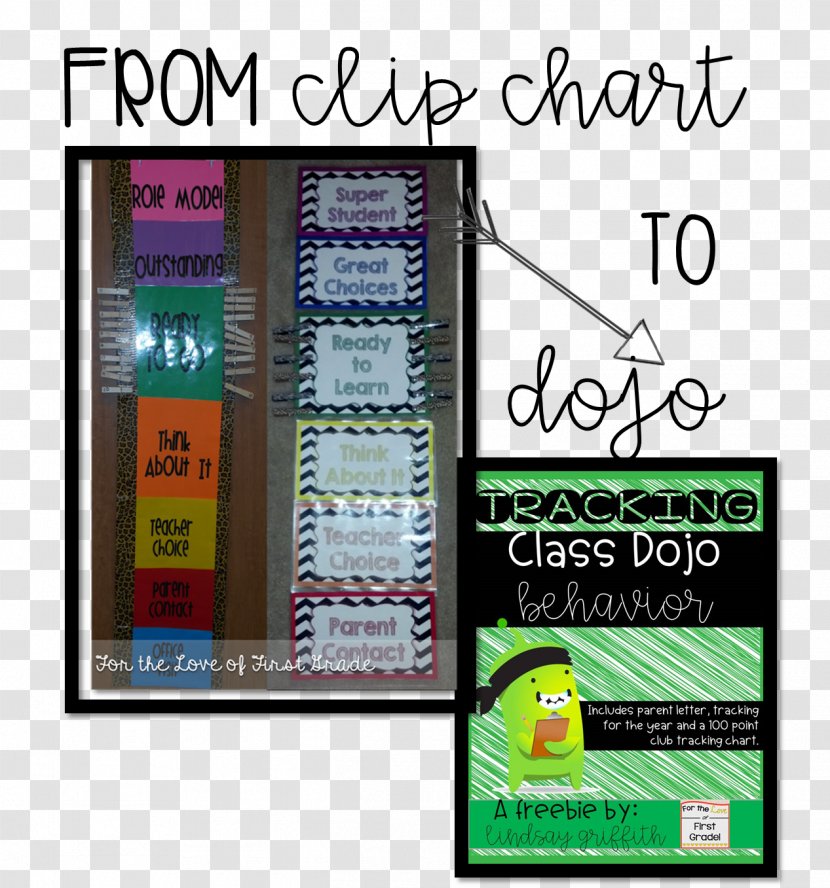 ClassDojo Classroom Résumé Template Behavior - Chart - Many Love Transparent PNG