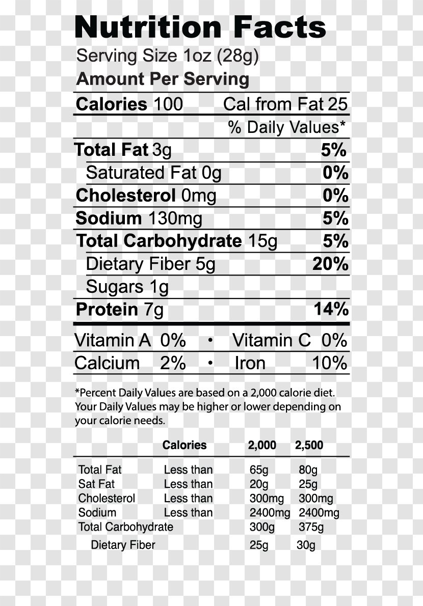 Broad Bean Nutrition Facts Label Potato Chip Dietary Fiber Barbecue - Text - Fava Beans Transparent PNG