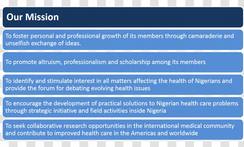 The Standard For Program Management Project Institute Professional - Information - Nigerian Medical Association Transparent PNG
