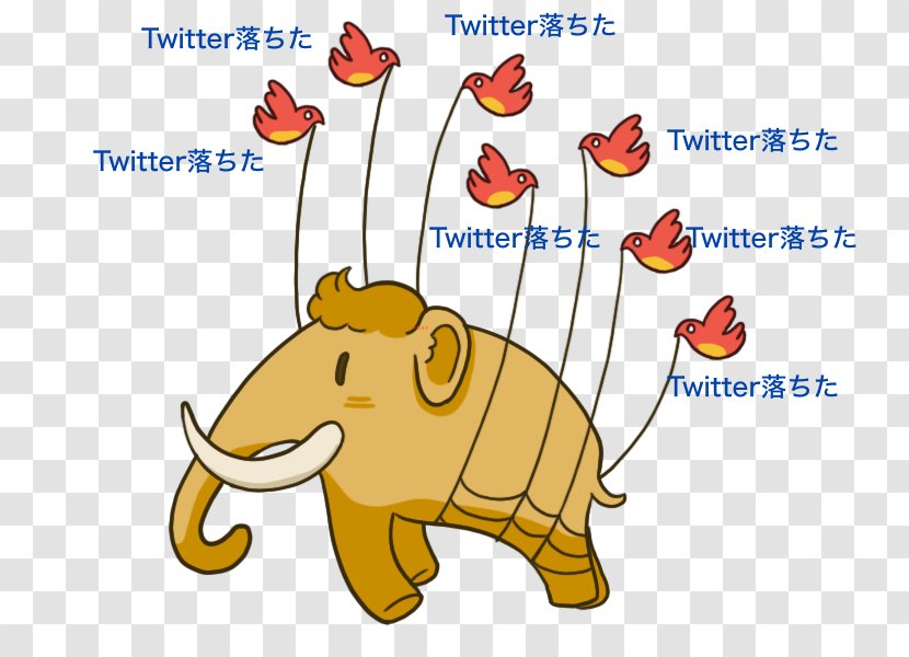 Mastodon GNU Social Network Instance Media - Text - Koya Transparent PNG