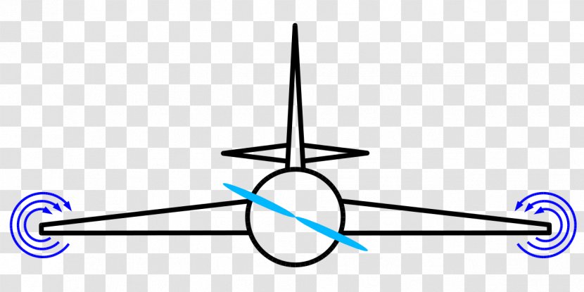 Wingtip Vortices Vortex Wing Tip Device - Drag Transparent PNG